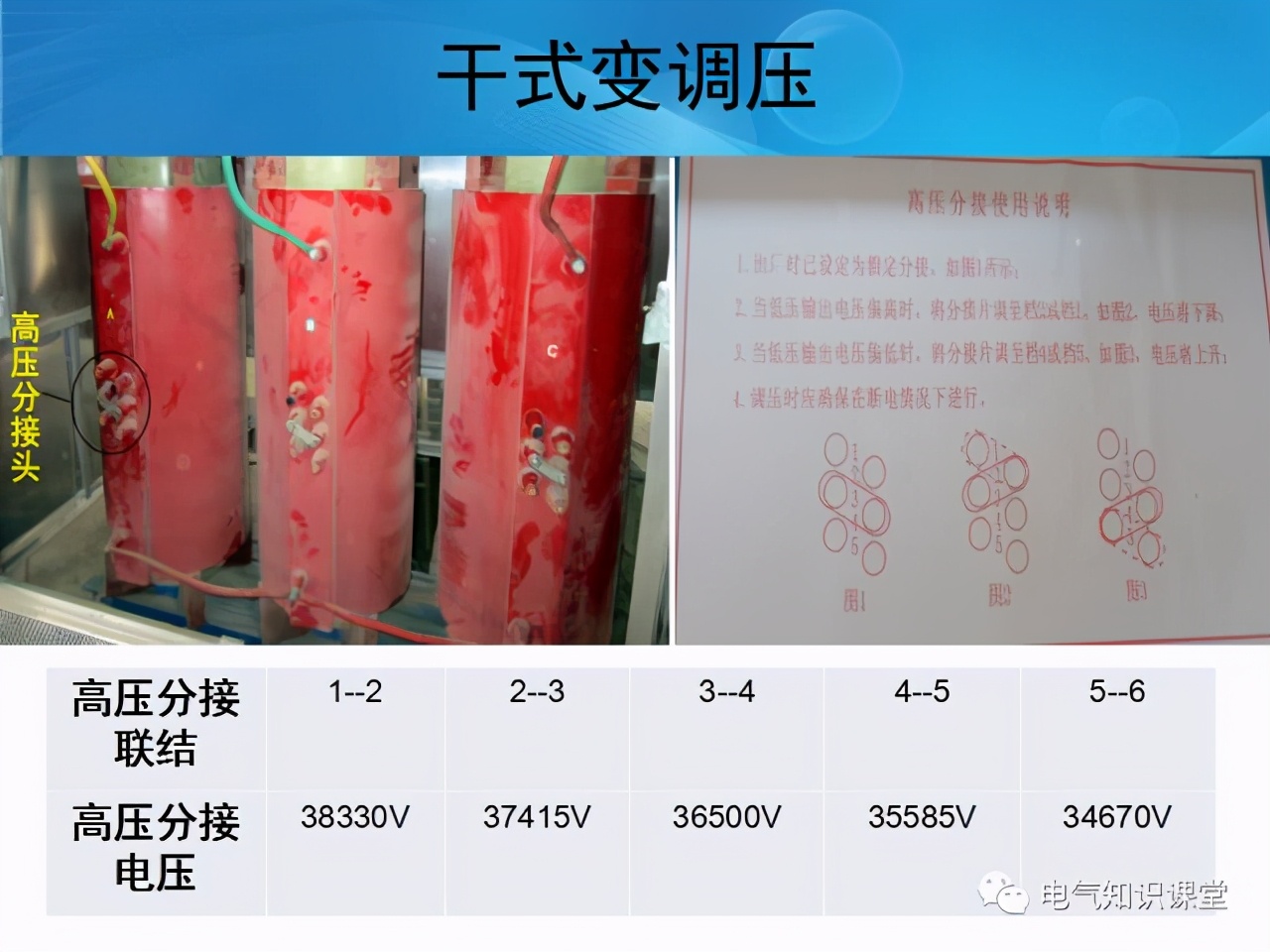 35kV配电室都有哪些电气设备？一篇文章带你全面了解