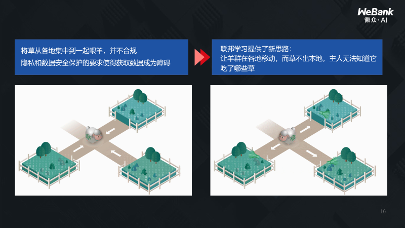 以隐私的名义，一场数据的战争打响了