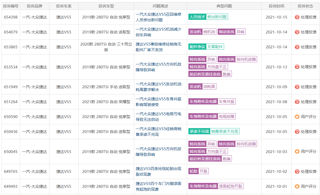 捷达品牌独立已满两年半，是“涅槃重生”，还是“晚节不保”？