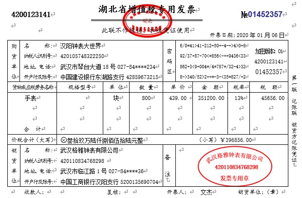 2021 年湖北省技能高考财经类技能考试大纲