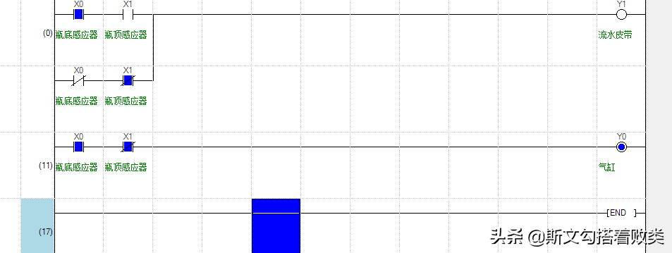 PLC编程入门级10：plc应用第1例“物料分选”