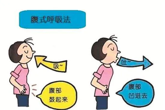 减脂与减重有什么区别？张雨绮狂刷23%体脂，学会两招拥有S身材