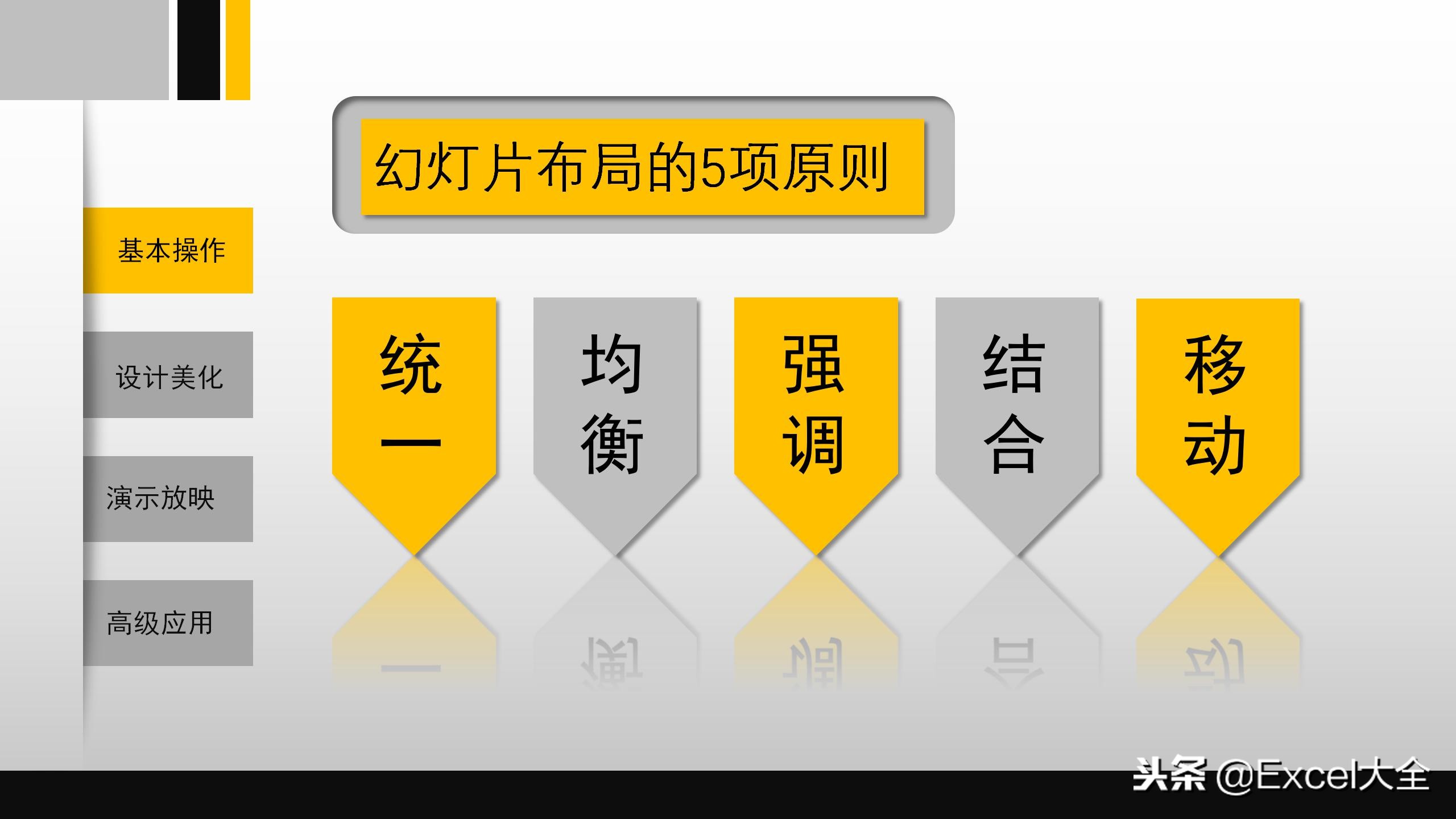 51页的PPT基础操作入门级培训课件，自学或培训职场新人都合适！