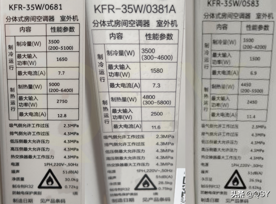 三台海尔空调先行者1.5匹对比拆机 看123级不同能效区别在哪