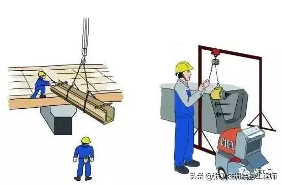 各项建筑施工安全规范图解