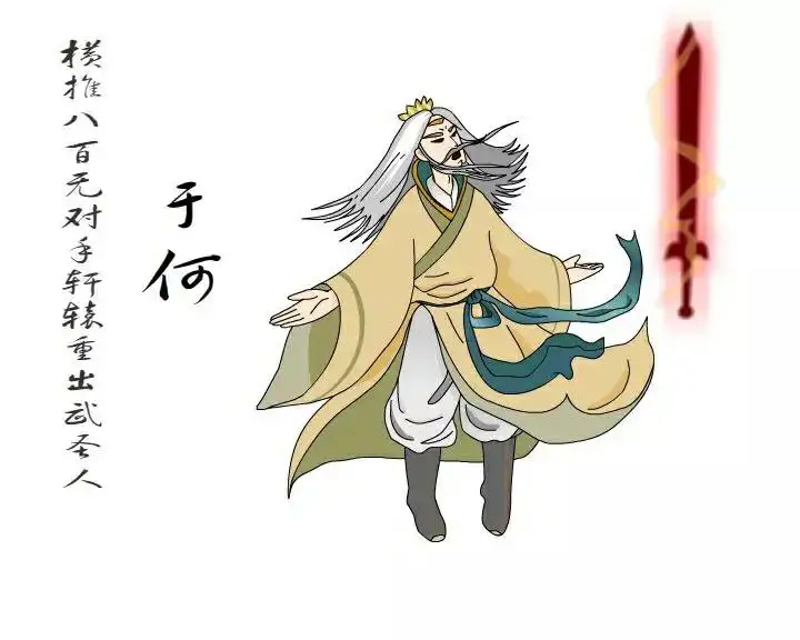 《白眉大侠》里面所有的武林高手排行榜