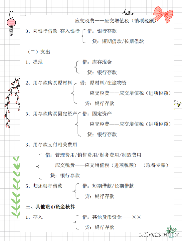 334个最新会计科目表+330个会计分录思维导图,附新增科目账务处理