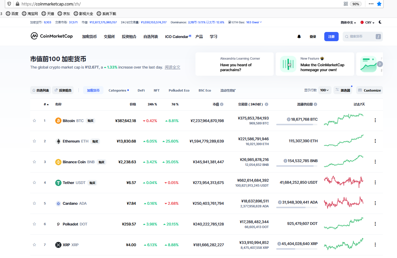 币圈常用的APP和网站大汇总，交易、资讯、数据、解析一网打尽