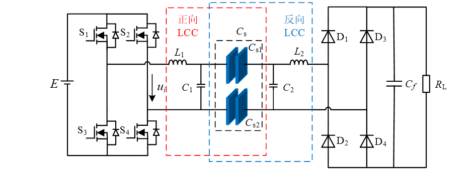 《電工技術學報》優秀論文：電場耦合式無線電能傳輸系統優化方法