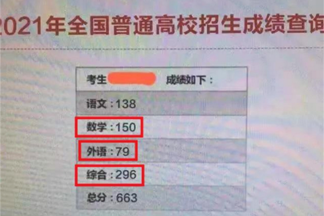 安徽最可惜考生，总分663分却无缘清北，网友：英语凭什么150？