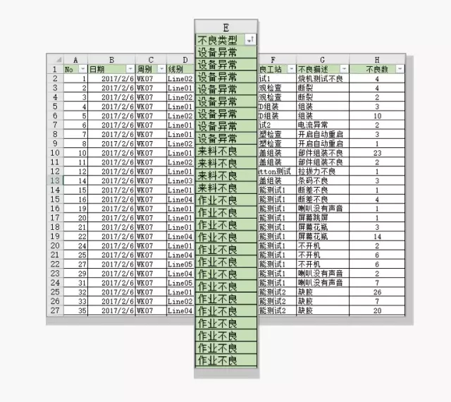 Excel小技巧：只需3步，让数据对比更直观