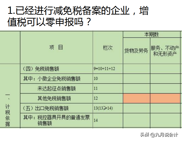 千万收好，别踩雷了！零申报案例实操讲解来了