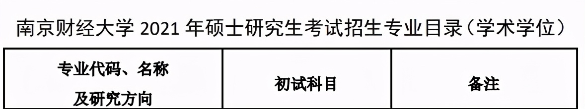 南京财经大学法学院（法硕情报站）