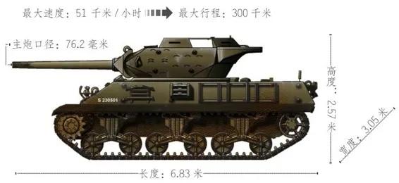 二战十大变态武器：盘点10款一度风光的自行反坦克炮