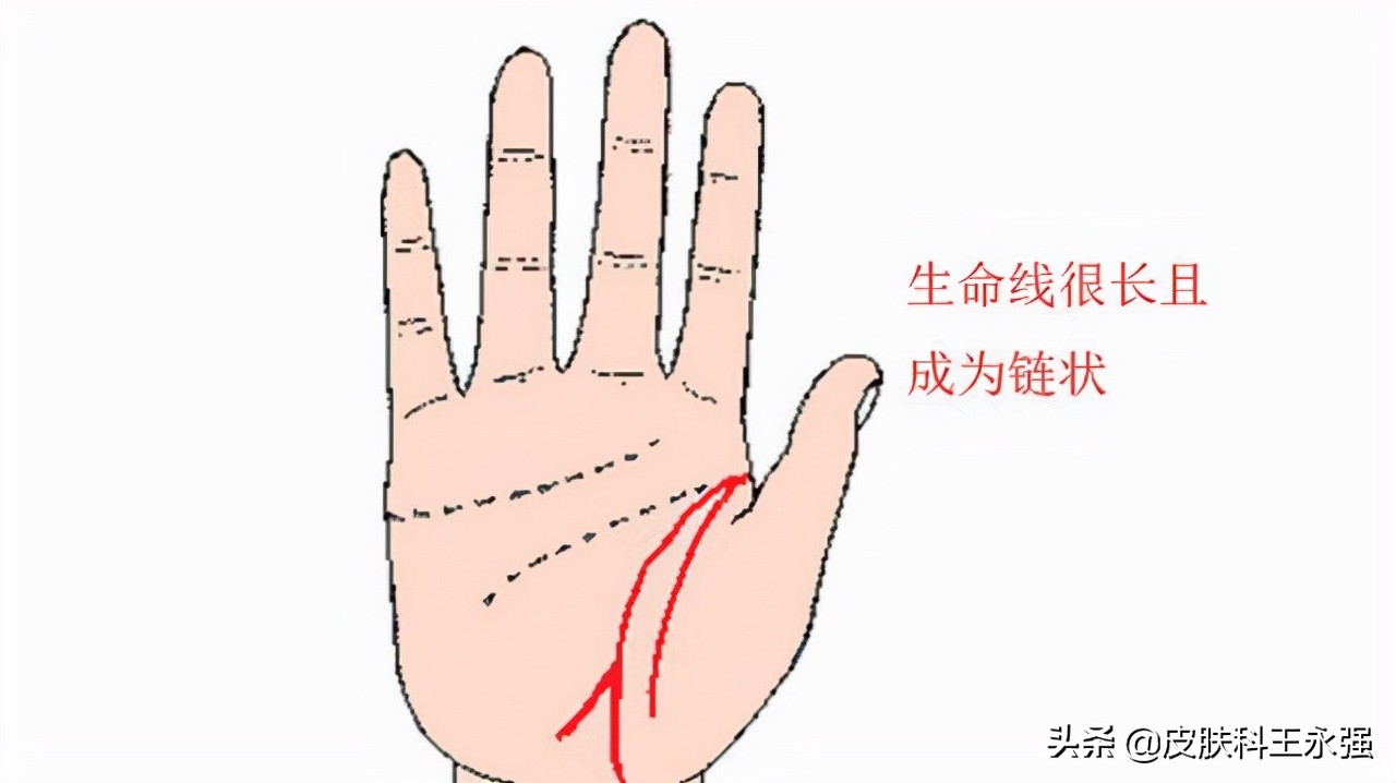 津乐道的话题,尤其是老年人他们对于时间的流逝和生命的逝去异常敏感