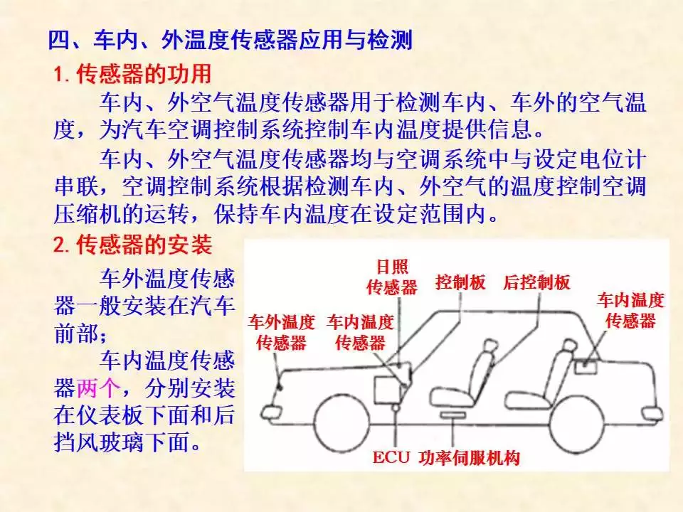 44页PPT详解温度传感器的结构、原理与检测