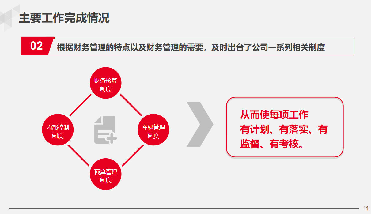 人家这才叫财务年终报告，你那只能算是报账本（附财务报告模板）