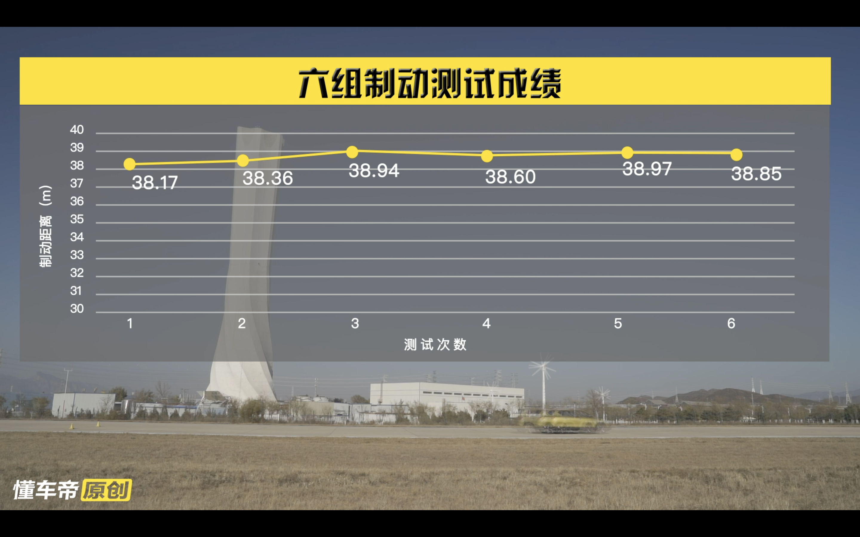 深度评测捷达VS5：丢了大众标还“高级”吗？