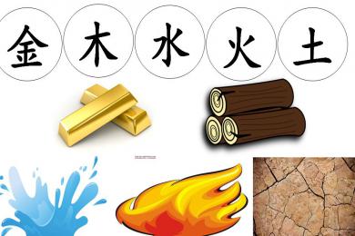 邹衍讲的"五德",即《尚书99洪范》中讲的水,火,木,金,土五种物质,也