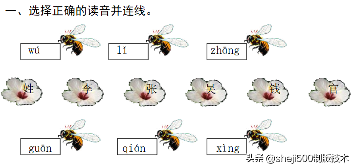 【预习】部编版一年级语文下册识字2《姓氏歌》知识点+图文讲解