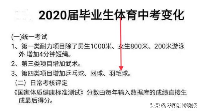 学打羽毛球？请来过这里后再做决定