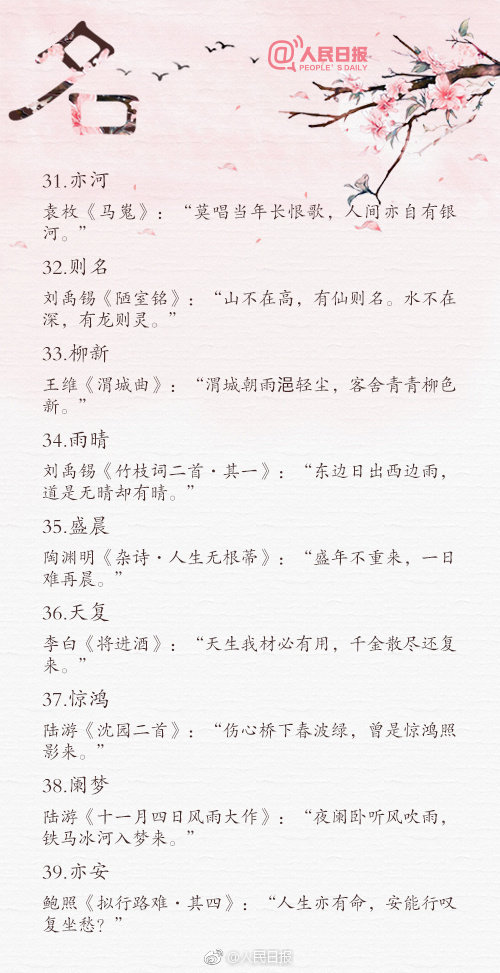 怎样给娃取名字？人民日报教你从诗词中找灵感，好听又有寓意