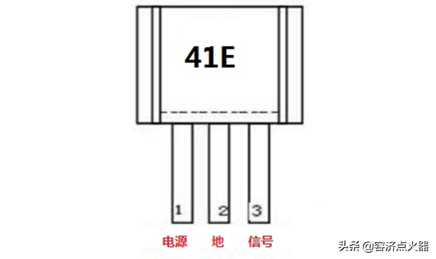 怎样用万用表检查电动车转把出现了故障？