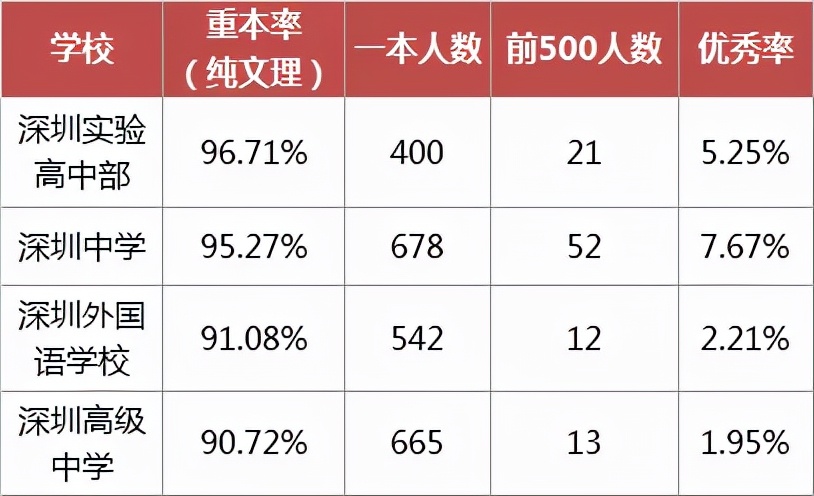 好多城市开始疯狂抢教师了