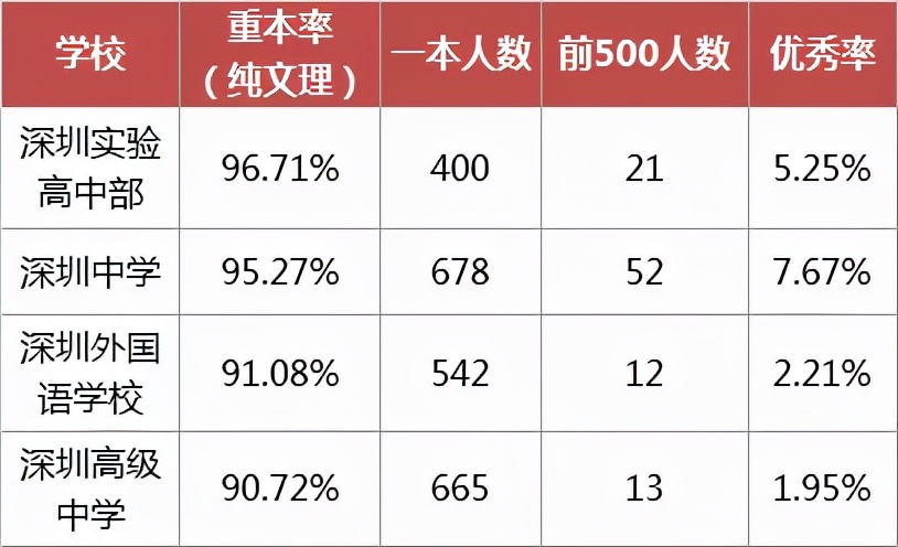 好多城市开始疯狂抢教师了