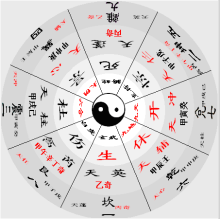 十大奇书，有的被列为禁书，有的竟能推演未来，能看懂者屈指可数