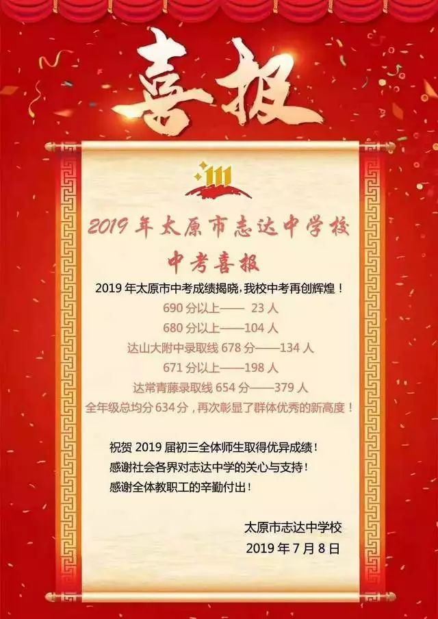 太原初中哪个好，中考成绩瞧一瞧！你最想去哪一所？