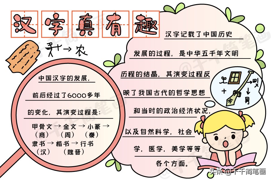 我的学校手抄报（2020年校园主题手抄报模板）