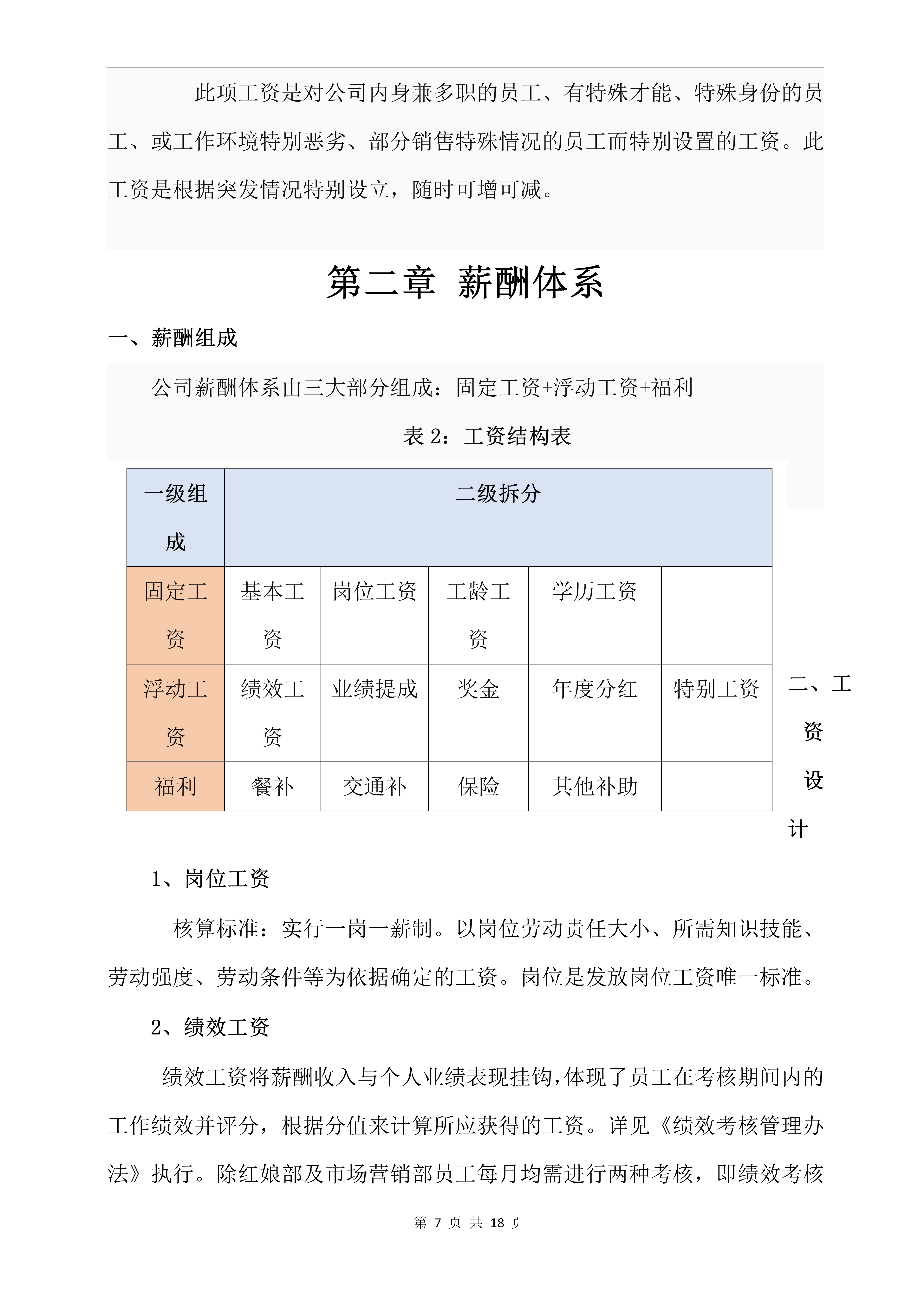 公司薪酬管理制度，非常全面，可直接套用！财务收好