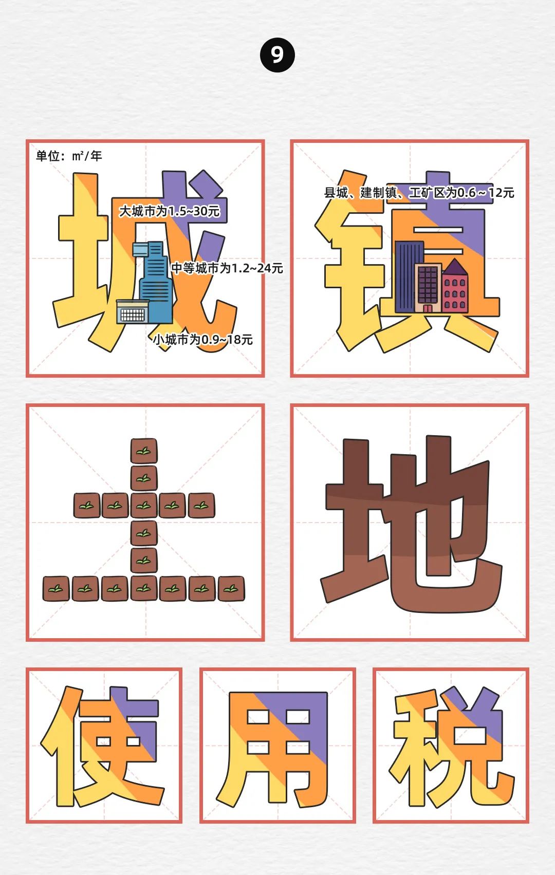 消费税税率表,消费税税率表2021年完整版