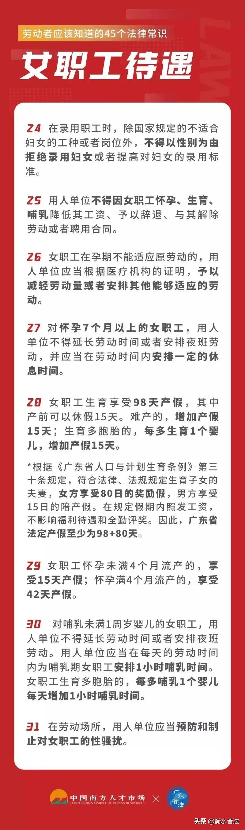 法律常识全知道,法律常识全知道电子版