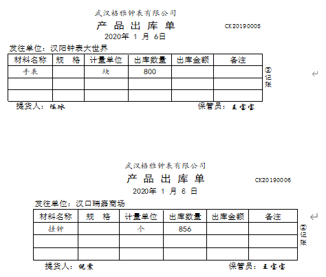 2021 年湖北省技能高考财经类技能考试大纲