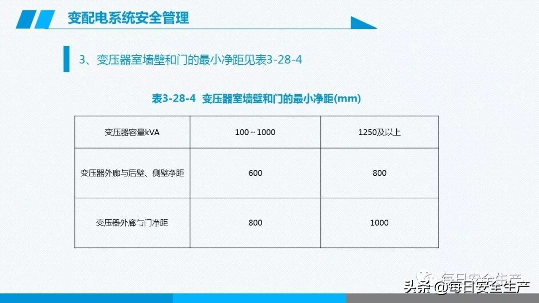 事故分类,事故分类四种