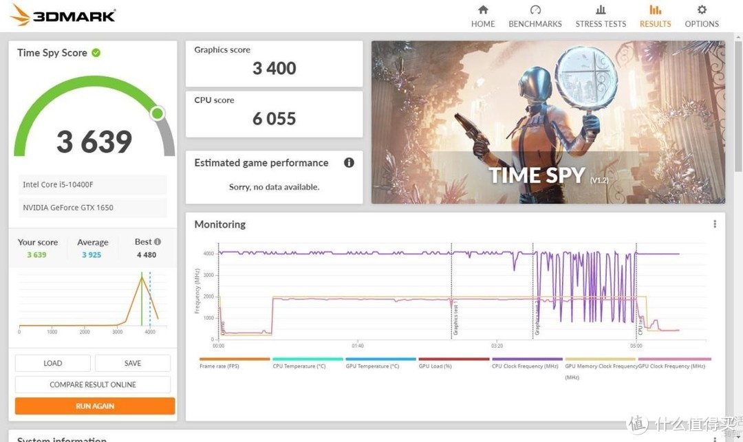 高性价比GTX1650显卡撞上G-15主机！能擦出什么火花？G15装机评测