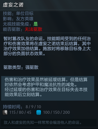 神谕者出装(DOTA2：虚妄之诺 逆天改命 天梯冷门辅助神谕者上分攻略)