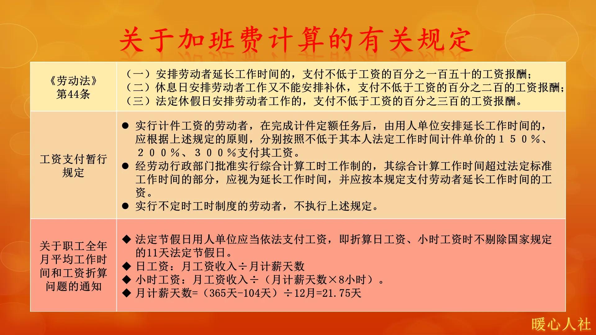 中秋国庆假期来临，加班费怎么算？可不可以调休？了解这四点知识