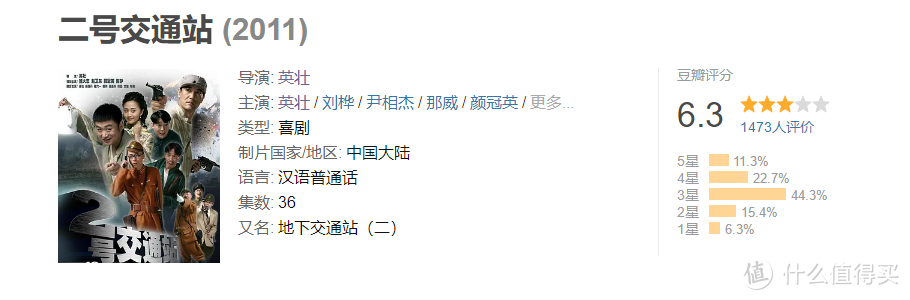 剧荒者说：最全盘点内地超好看的情景喜剧