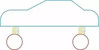 Ameba | 汽车轮毂轻量化设计案例分享