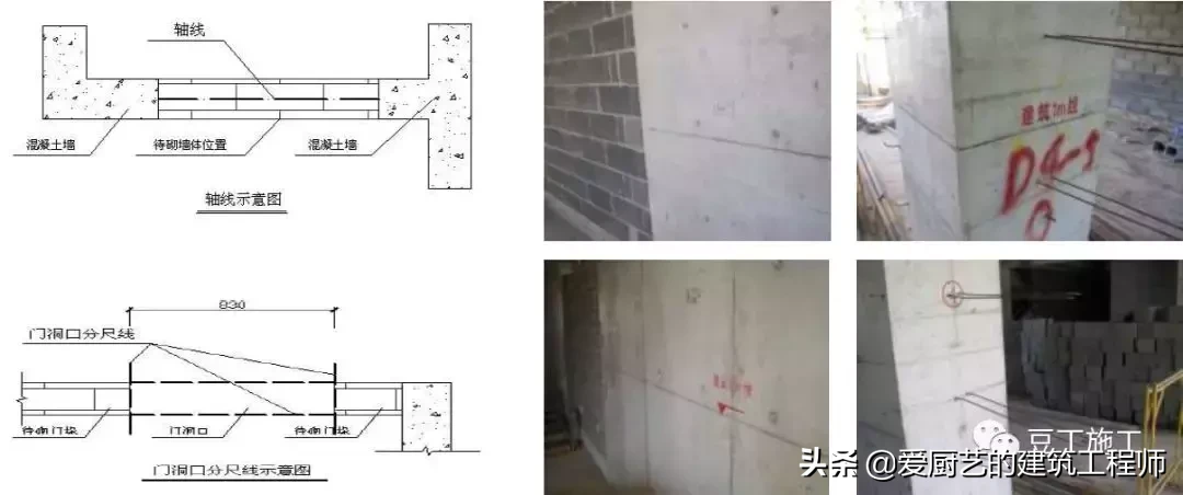 建设工程施工,建设工程施工管理