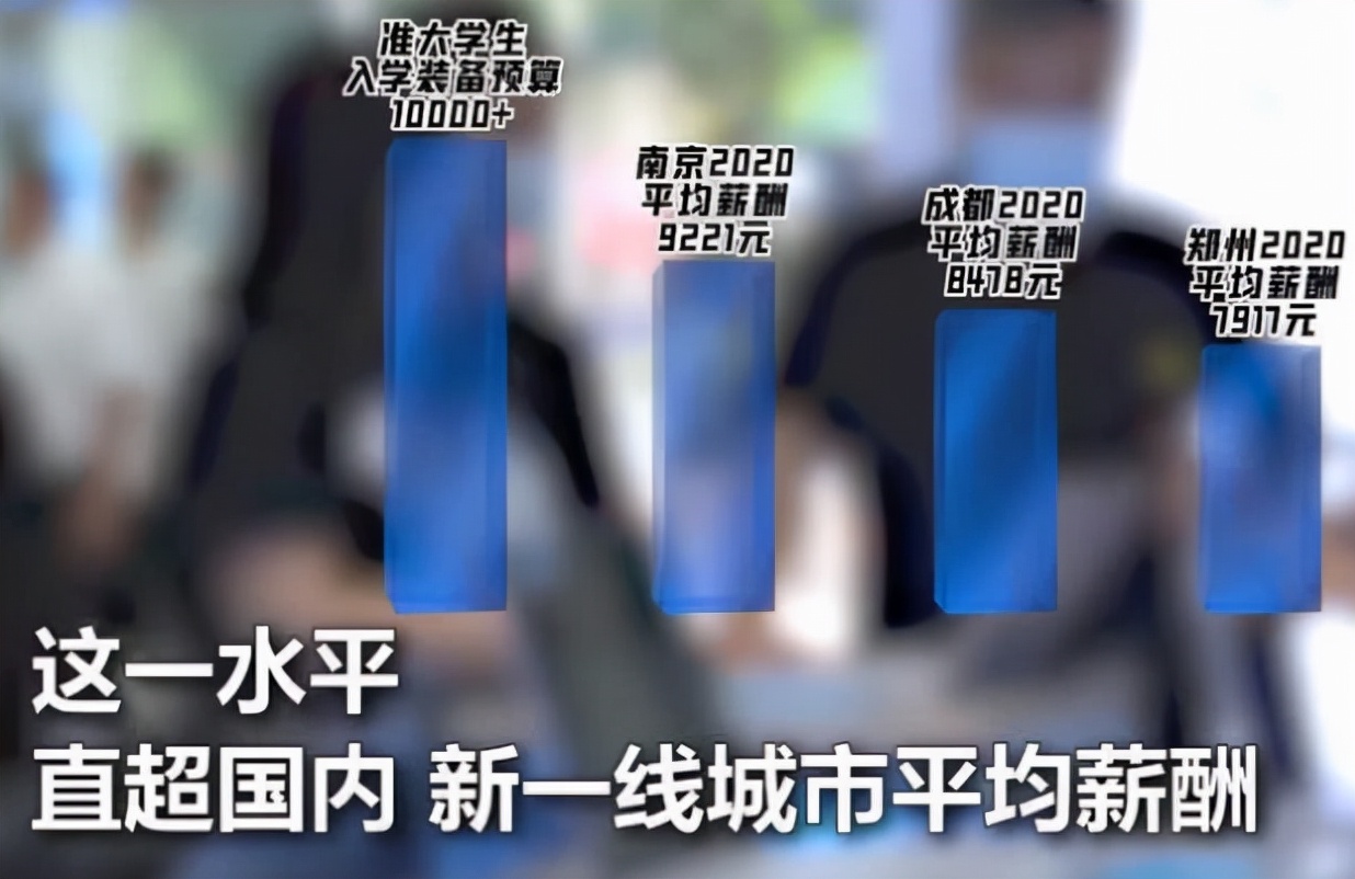 还没开学，准大学生入学开销已经过万，1500的生活费真的够吗