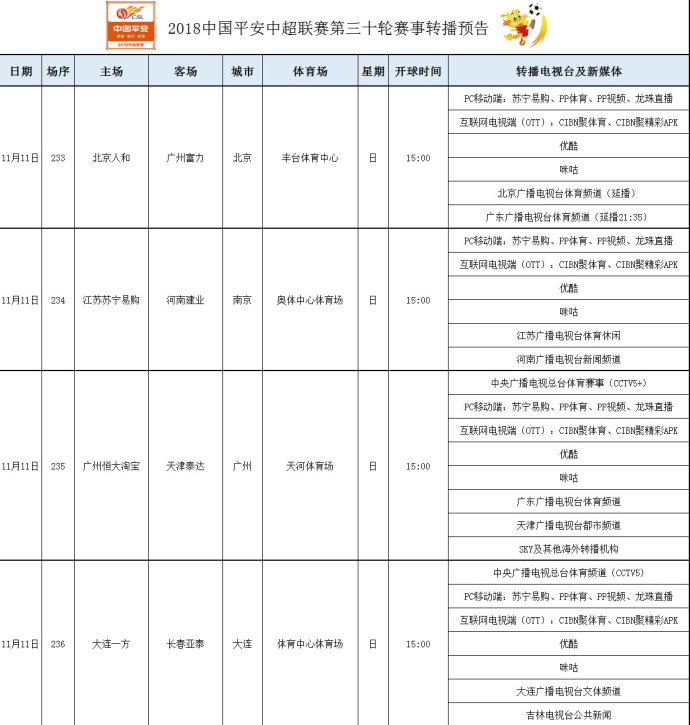 中超恒大对亚泰什么台直播(中超第30轮转播表 CCTV5直播一方亚泰生死战 恒大VS泰达调整到5 )