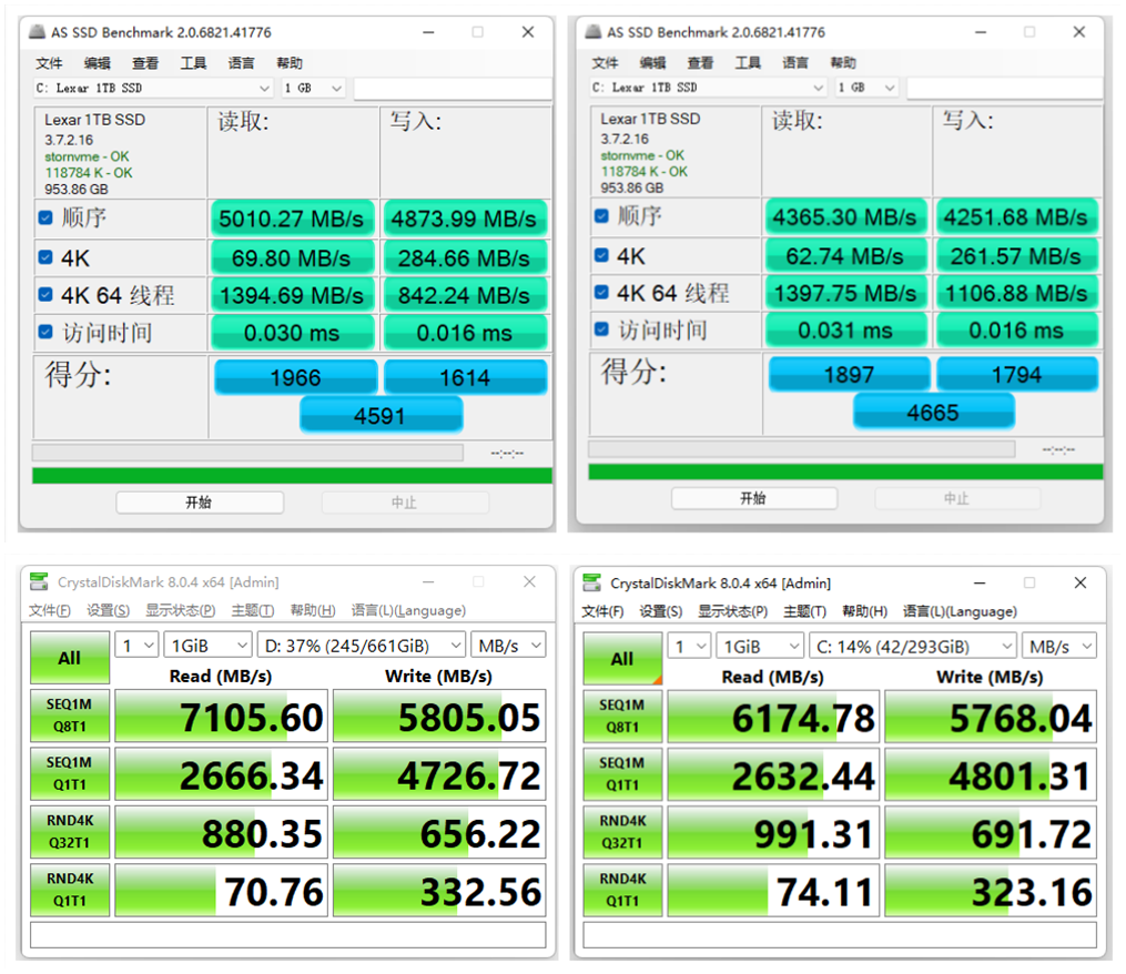 intel i7-12700K零售版首发体验：赶超AMD！12代能否一战封神？