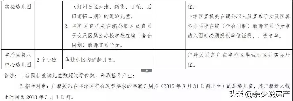 担心孩子在哪读书，这里关于泉州学区分布和学校排名，建议收藏