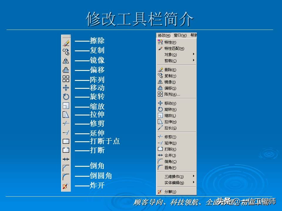 CAD基础，78页内容介绍CAD基础入门教程，值得学习