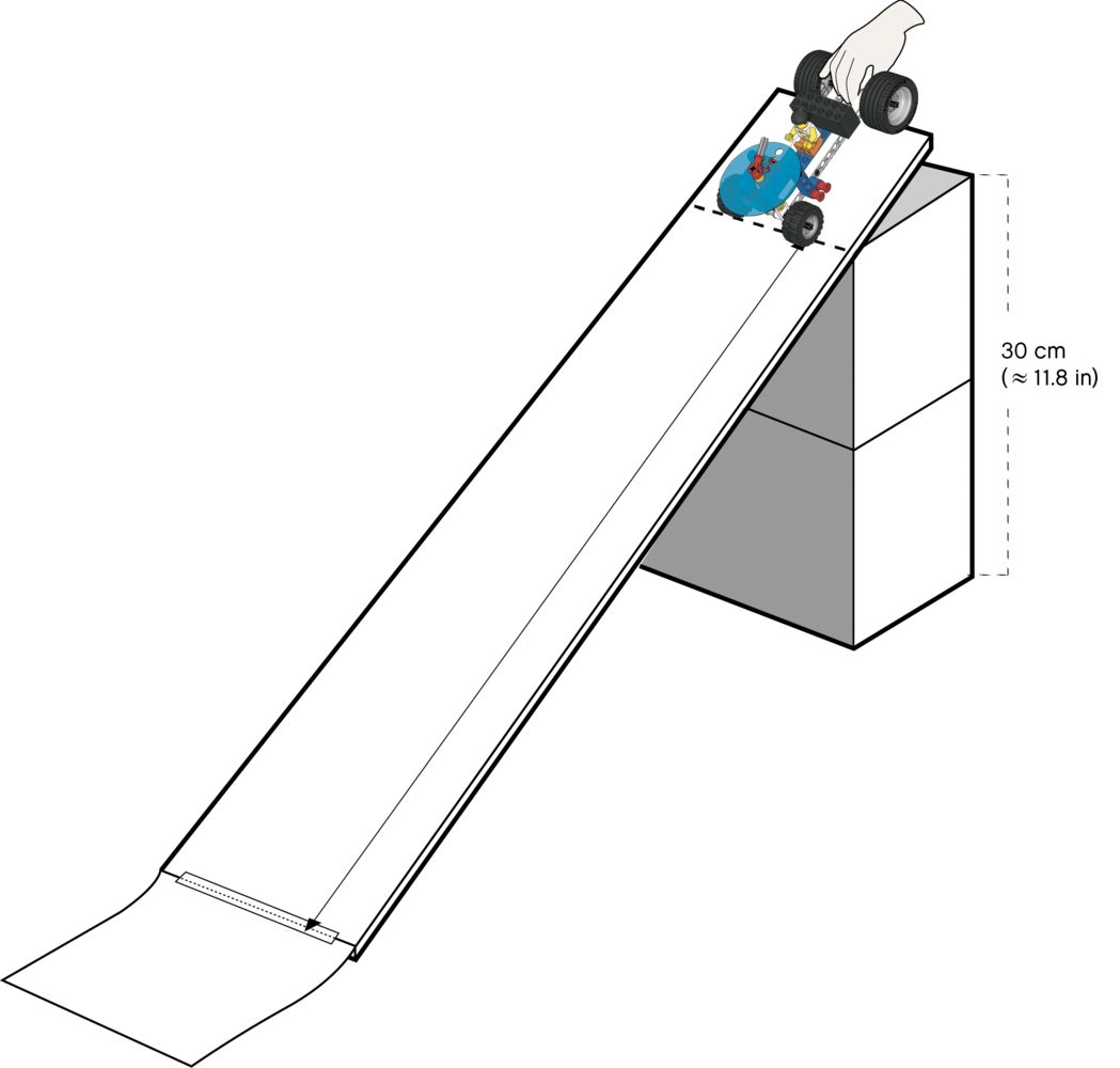 秘探乐高机器人培训班，给动辄万元的乐高机器人课来次大起底！