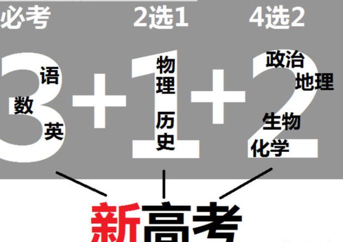 新高考选科有新调整，3+1+2将变成3+2+1？2022年学生需多关注